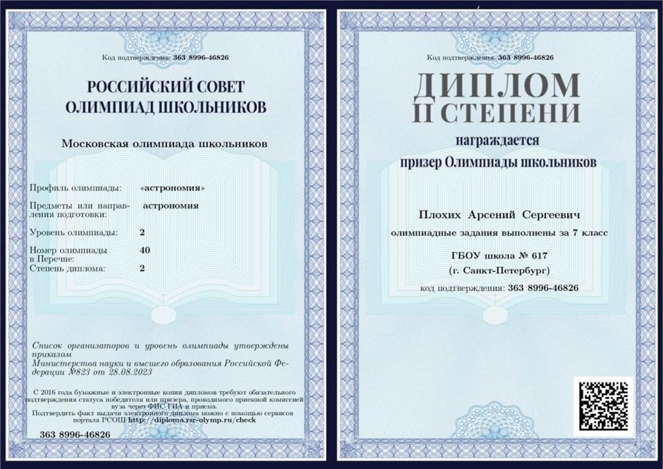 Плохих_МАО_2023-2024 (Богданова И.В.)